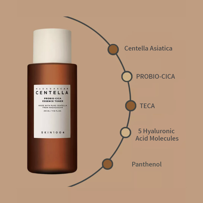 Korean Skincare Centella Probi - Hyaluronic Acid Facial Serum recension och pris