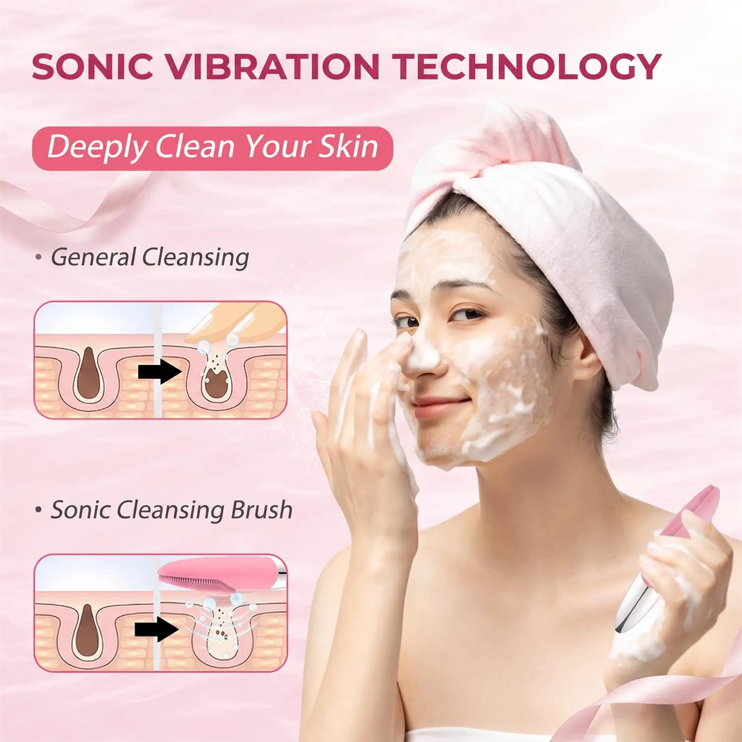 Facial Electric Silicone Clean - Silicone Face Scrubber Electric recension och pris