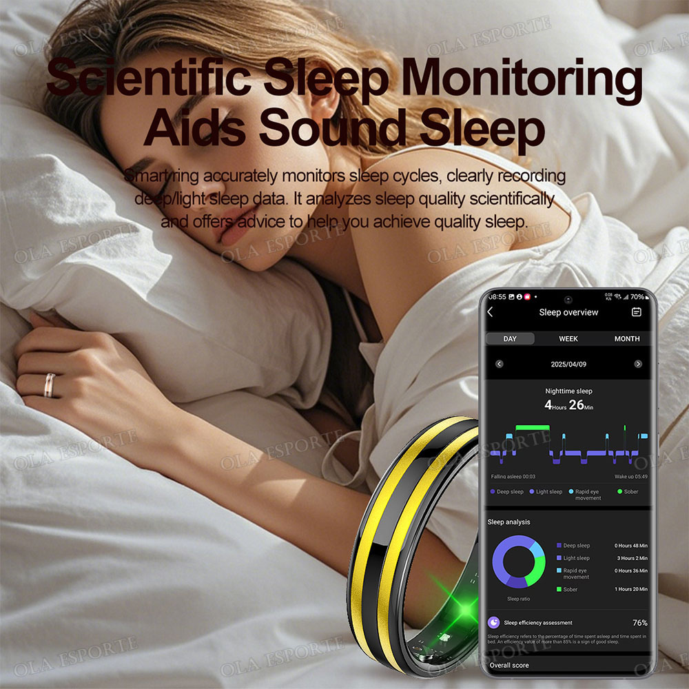 New Smart Ring Heart Rate Stre - Health Monitors recension och pris